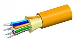 fiber optic multiplexer, fiber optical multiplexer
