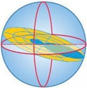mtilt