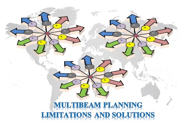 Multibeam-planning