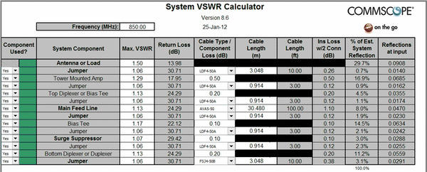 Click To Download The System VSWE Worksheet