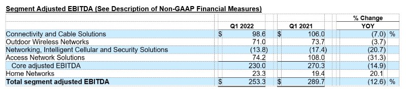 1Q2022--graph4--rev.jpg