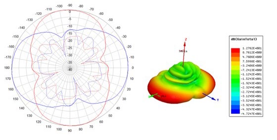 metro-cell-pattern.jpg