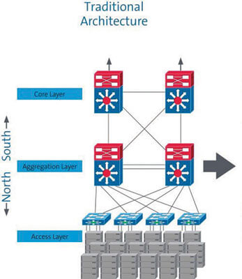 HSM_WP-110615-EN_Figure_1.jpg