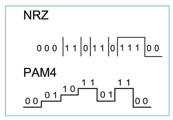 HSM_WP-110615-EN_Figure_5.jpg