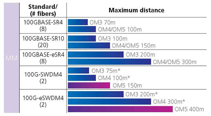 HSM_WP-110615-EN_Figure_6a.jpg