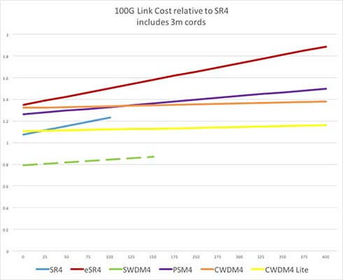 HSM_WP-110615-EN_Figure_7.jpg