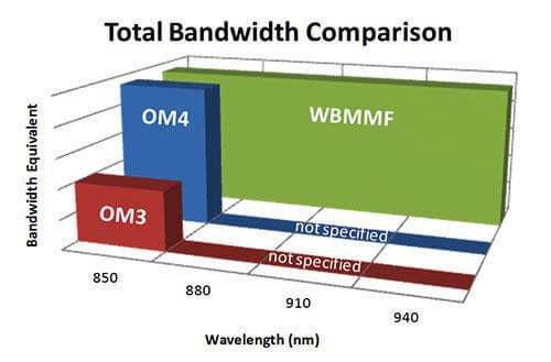 HSM_WP-110615-EN_Figure_9.jpg