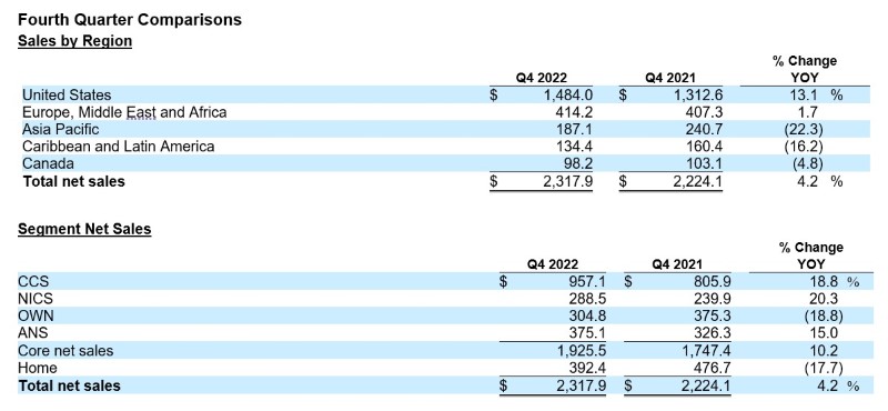 4Q22-v3.jpg