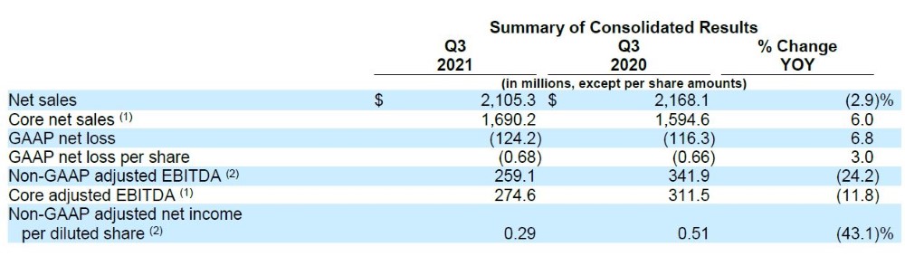 Earnings1-rev.JPG