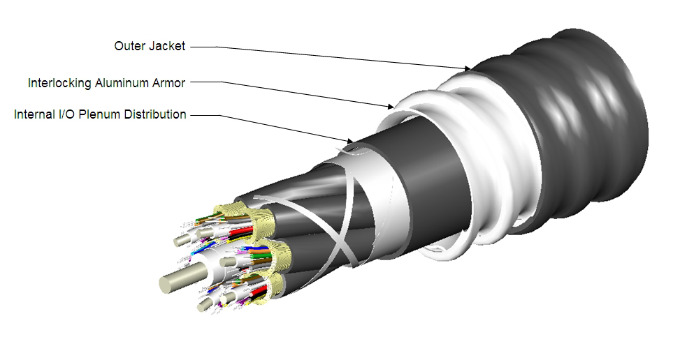 Acome Acoptic UNB1627 Indoor/Outdoor Strippable Overhead/Underground Fiber Optic Drop Black Cable 500m/1640ft