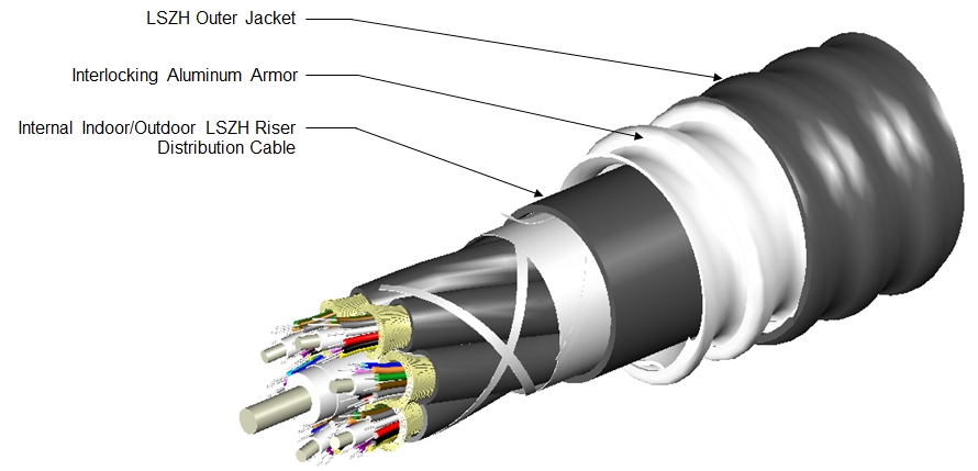 760160572 | Z-006-DZ-5K-FSUBK/B2 | CommScope