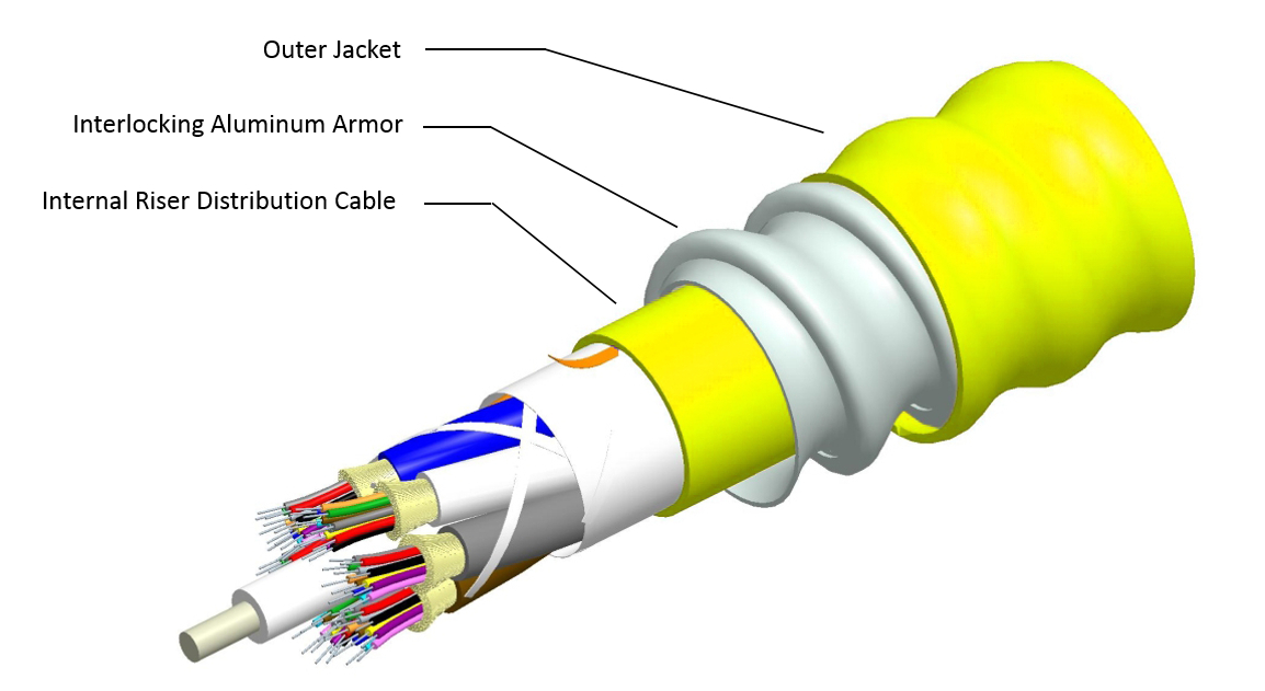 Flexible haute pression DN8 fixation 3/8M - 3/8F - HP Concept