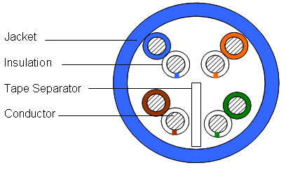 U0126 Lost Communication With Steering Angel Sensor Module