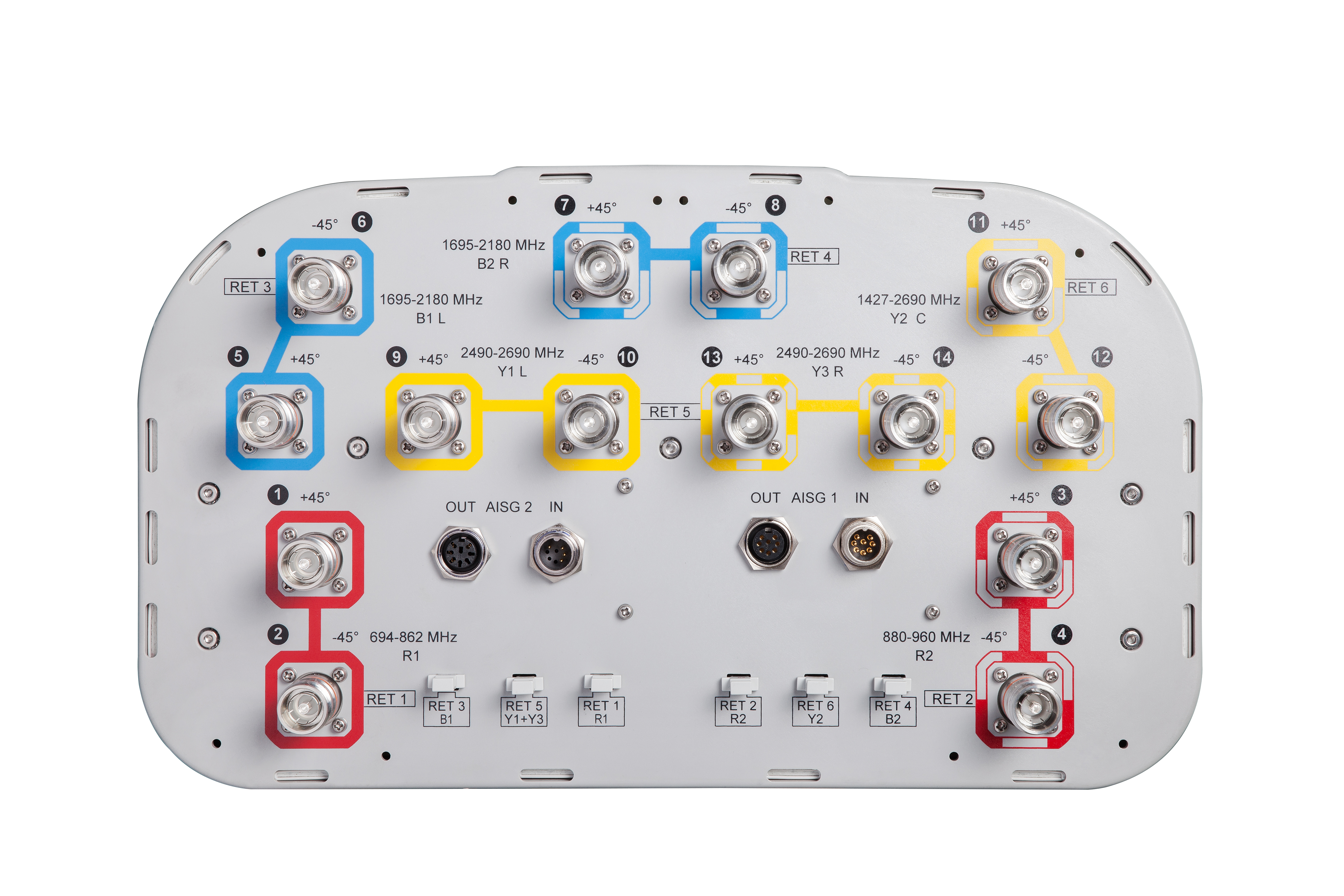 Egzhhtt 65b R6 Commscope