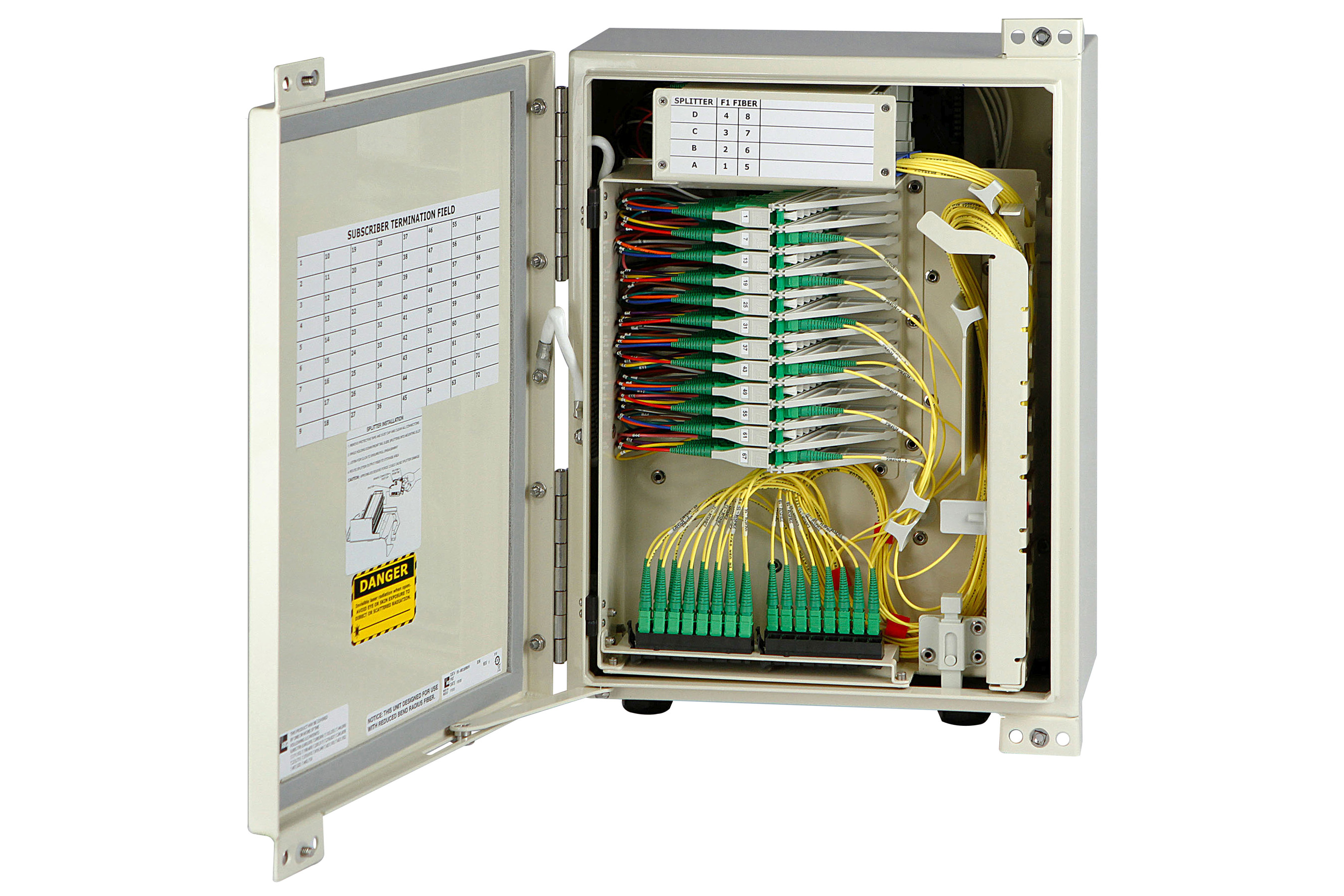 FD3-AR072J00MH0P8 | CommScope