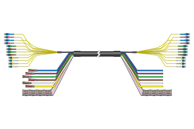 HFT1206-24SV2-G