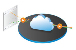 VUE | ARRIS Video Unified Edge (VUE)