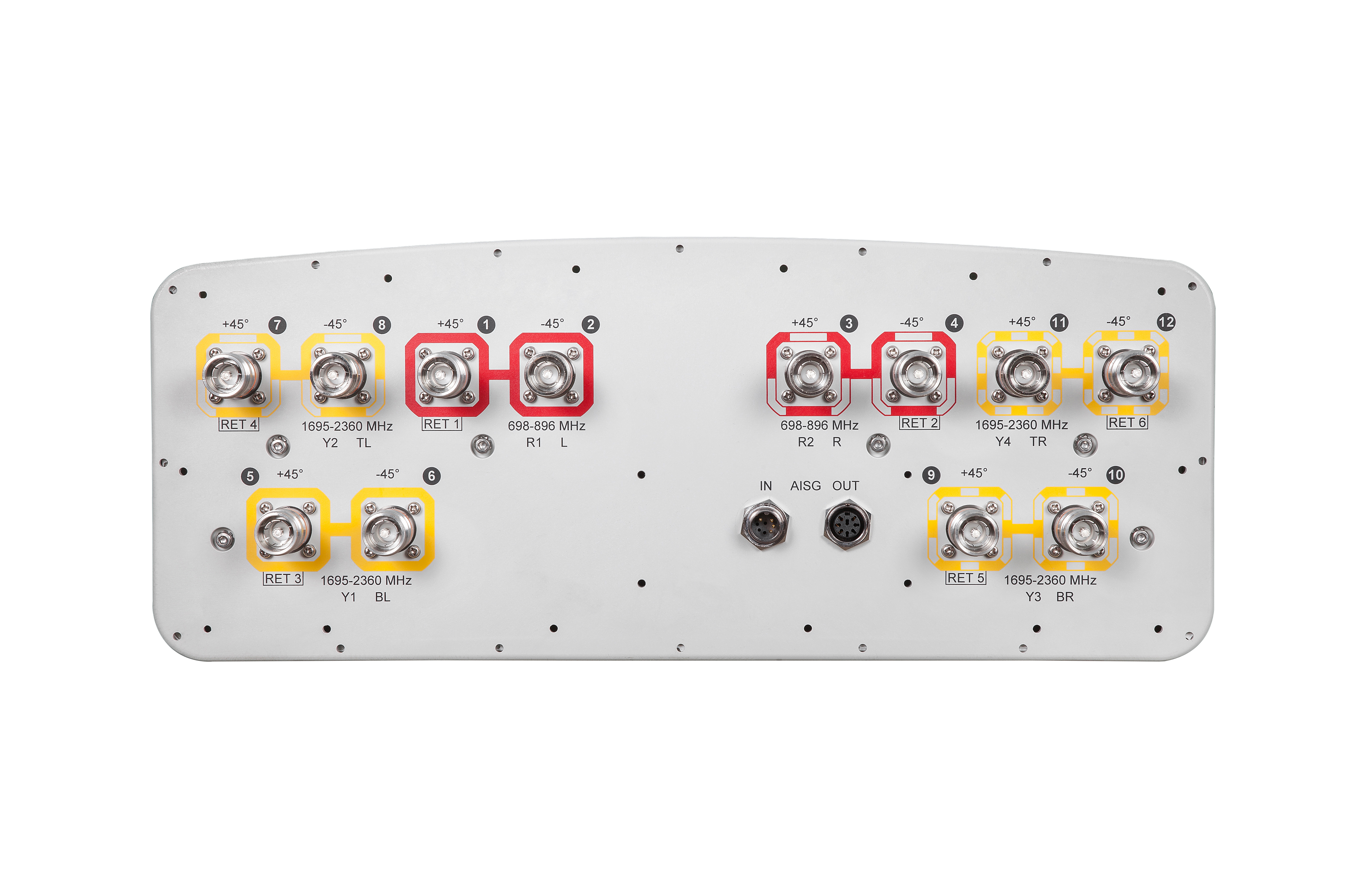カメラ ビデオカメラ NNH4-45B-R6-V1 | CommScope