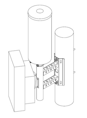 SCSM-5G