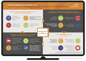 ARRIS_infographic_May2014