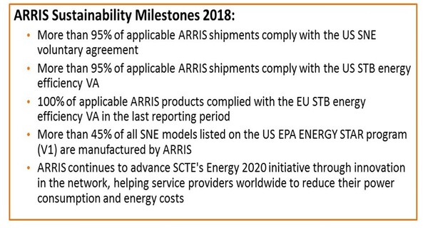 /globalassets/arriseverywhere/2018/07/energy-box.jpg