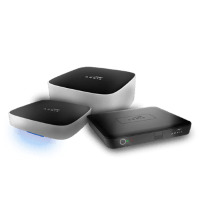 VIDEO DEVICE PORTFOLIO FOR ANDROID TV™