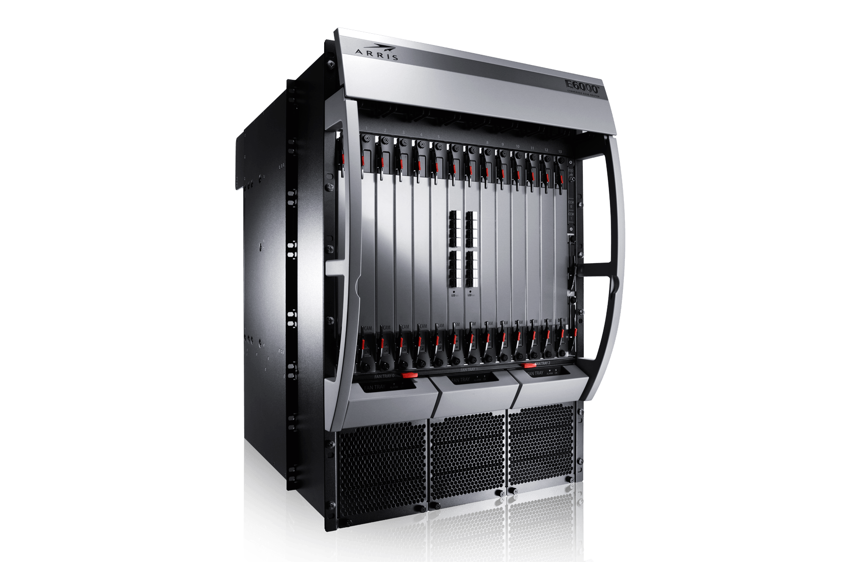 E6000 Converged Edge Router Commscope