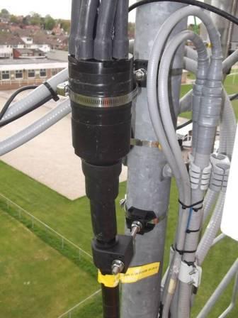 HELIAX FiberFeed Direct HELIAX FiberFeed Direct