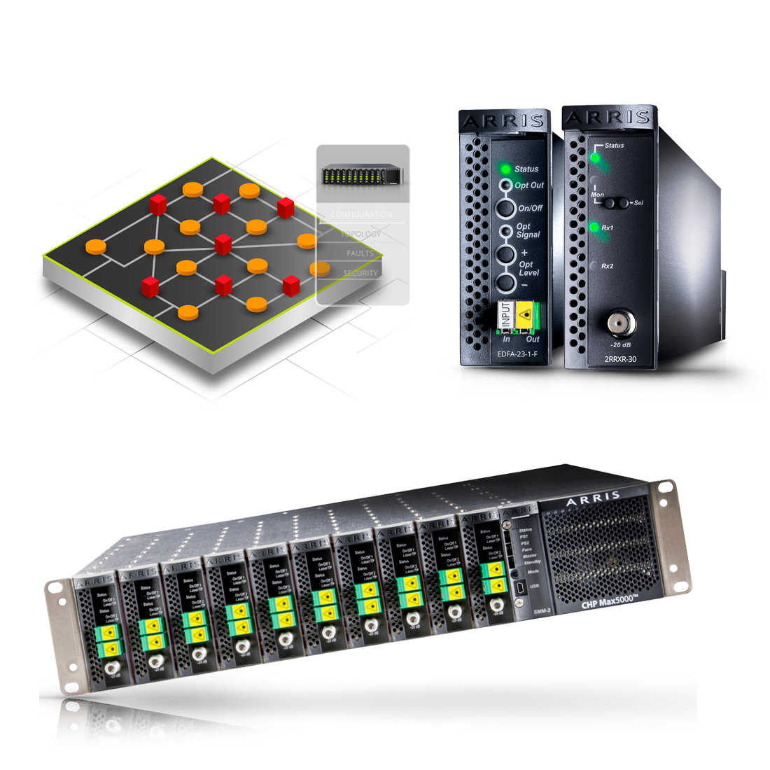 Cable Headend Optics Platforms | CommScope