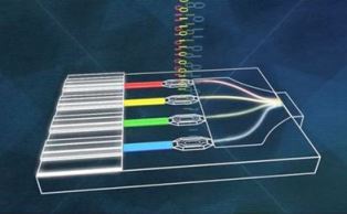 Silicon Photonics