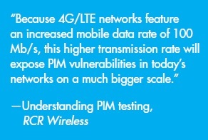 RCR Wireless PIM RCR Wireless PIM