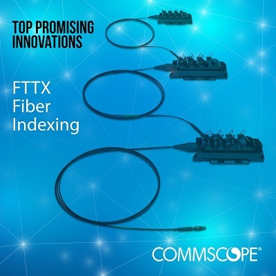 Top_Promising_Innovation_Fiber_Indexing
