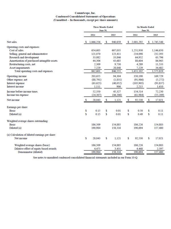 table 1_Q2