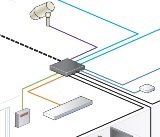 UCG-ceiling-thumb