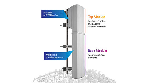 Interleaved Passive Active Antenna (IPAA) Blog hero - 500x281