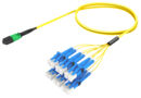 UNGMPLCCD [12f_SM_RUGGED_MPO_LC__YELLOW_jpg]