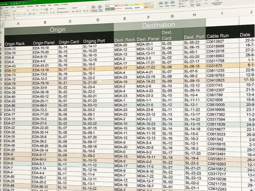 AIM-FactFile-WhatIsAIM-SpreadsheetImage