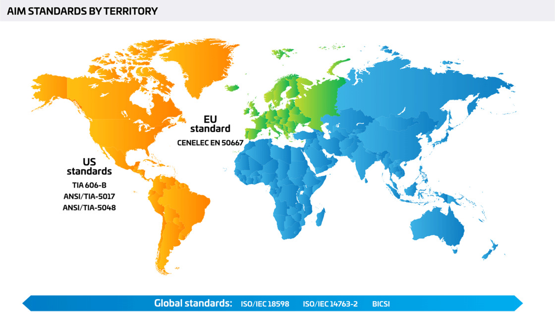 AIM-FactFile-Standards-Map