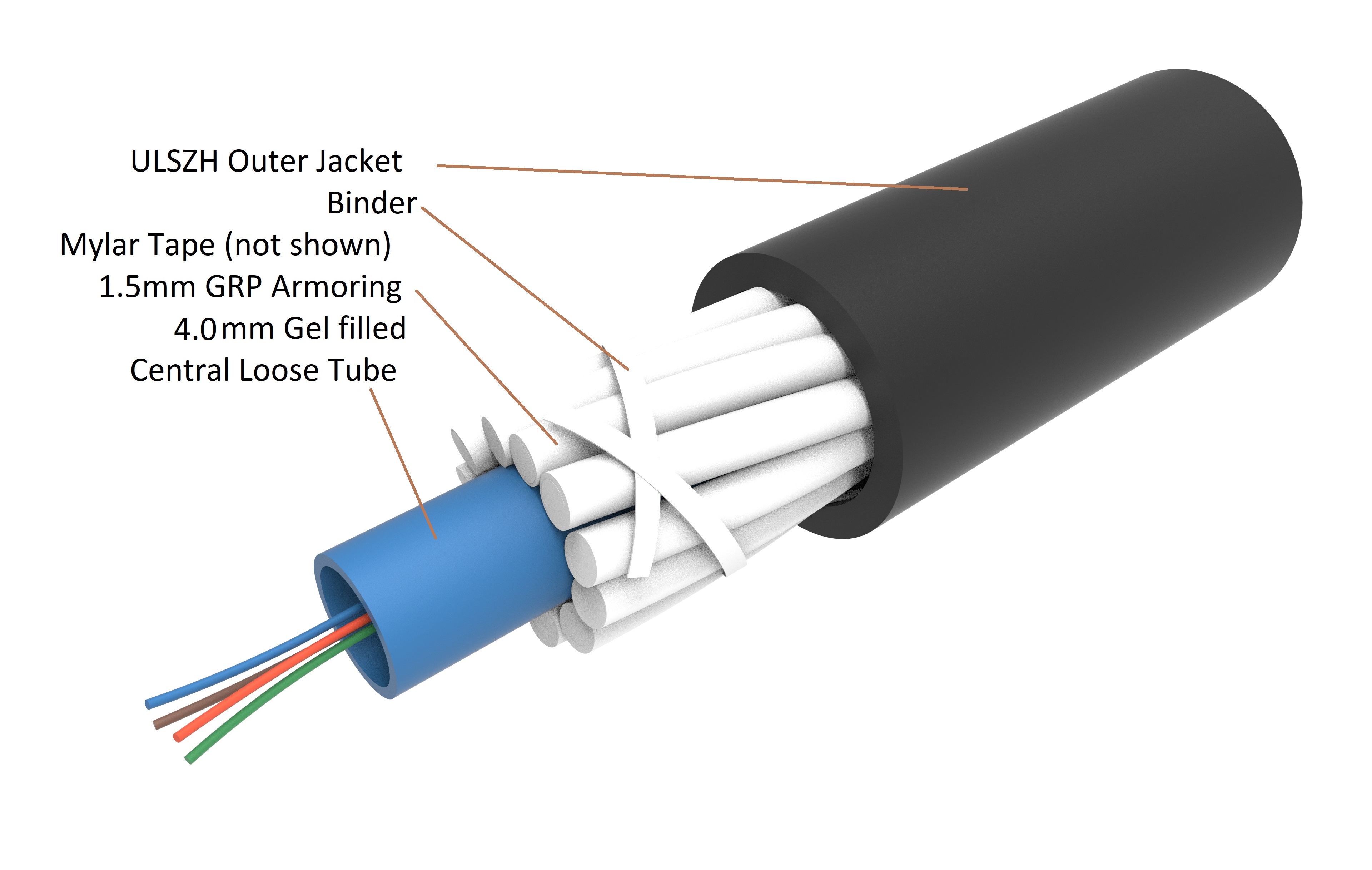 新作人気 | 1594812-5 C-024-CA-8W-M24BK/40G/GRP/E CommScope | その他