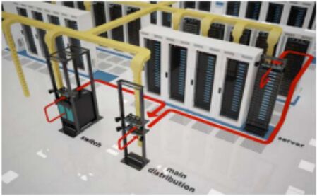 SCS-FactFile-Datacenter-image1