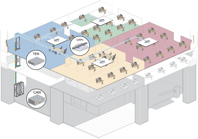 SCS-FactFile-CablingForWireless-Diagram