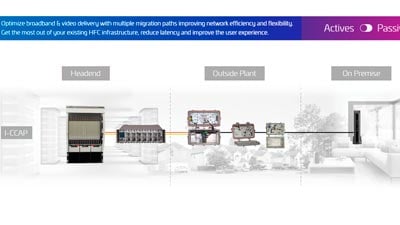 10g-interactive-infographic-hero400b