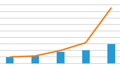 4g-5g-capacity-solutions-comparative-study-hero-400b