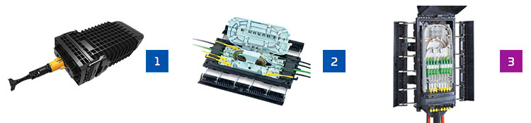 ftth-facade-fiber-splice-closure-products