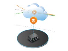 fan-virtualized-systems-slider