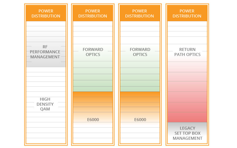 image-placeholder-3Col-grid.jpg