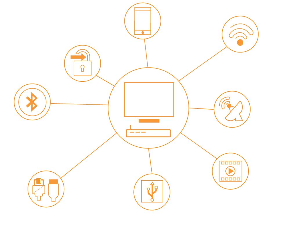 set-top-platforms-connectivity-diagram-v2