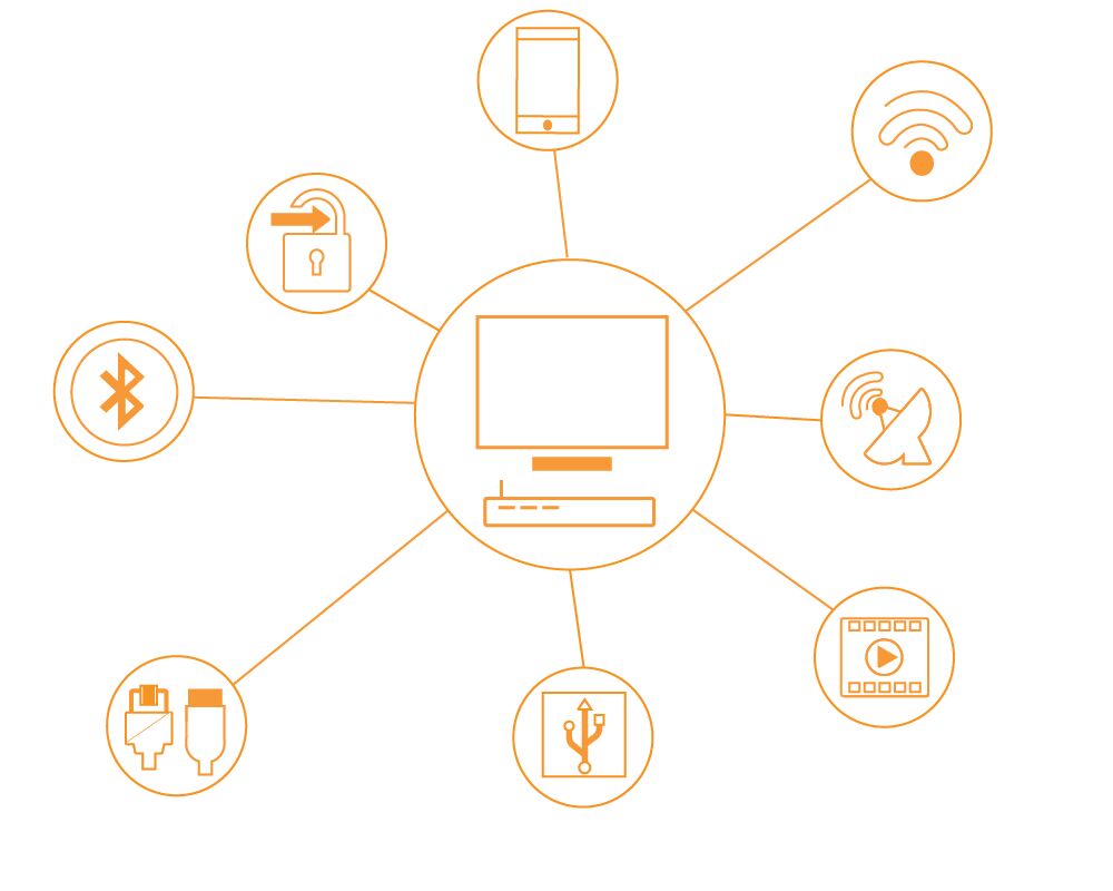 set-top-platforms-connectivity-diagram-v2