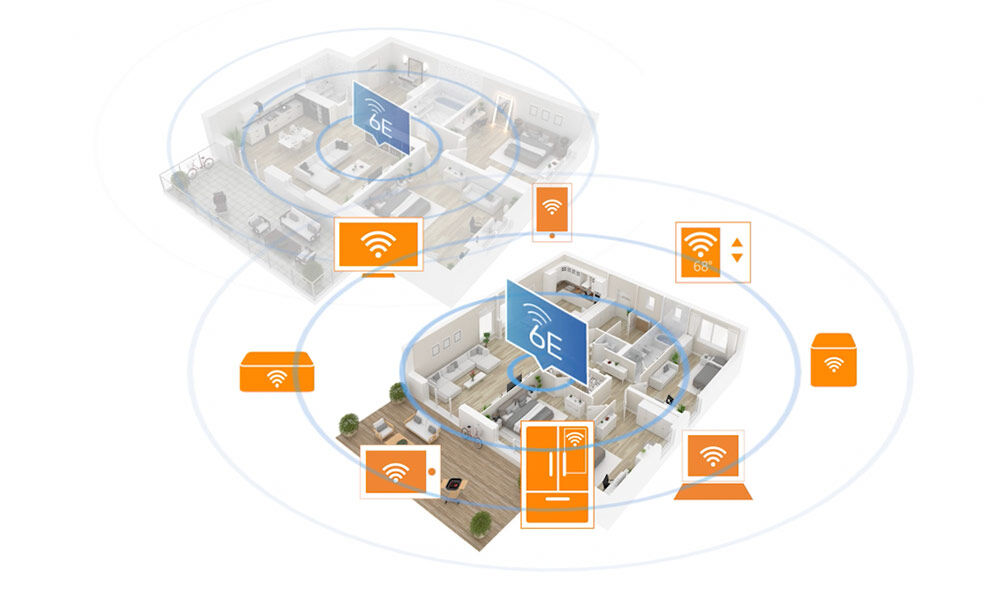 Multidwelling units Wi-Fi 6E diagram