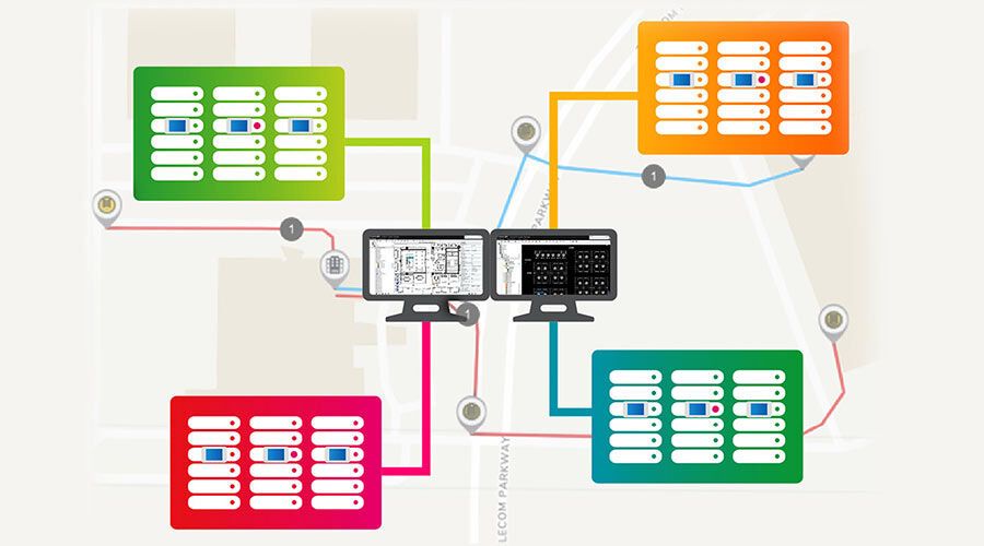 Remote monitoring and management (multiple sites)